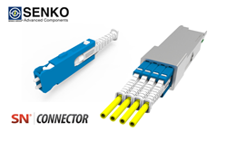 Senko SN connector licensing